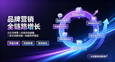 秦皇岛品牌营销