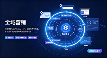 秦皇岛全域营销